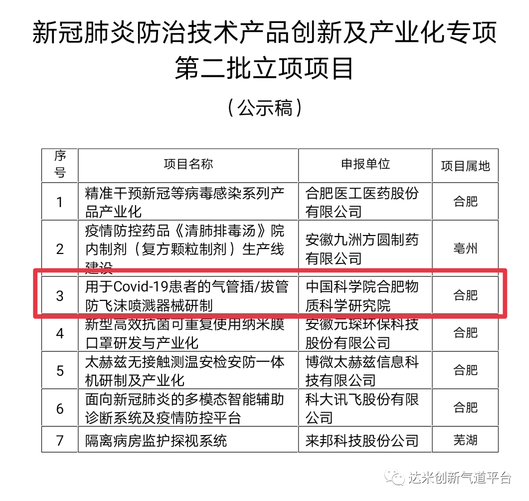 攜手防疫，創(chuàng  )造未來(lái)
